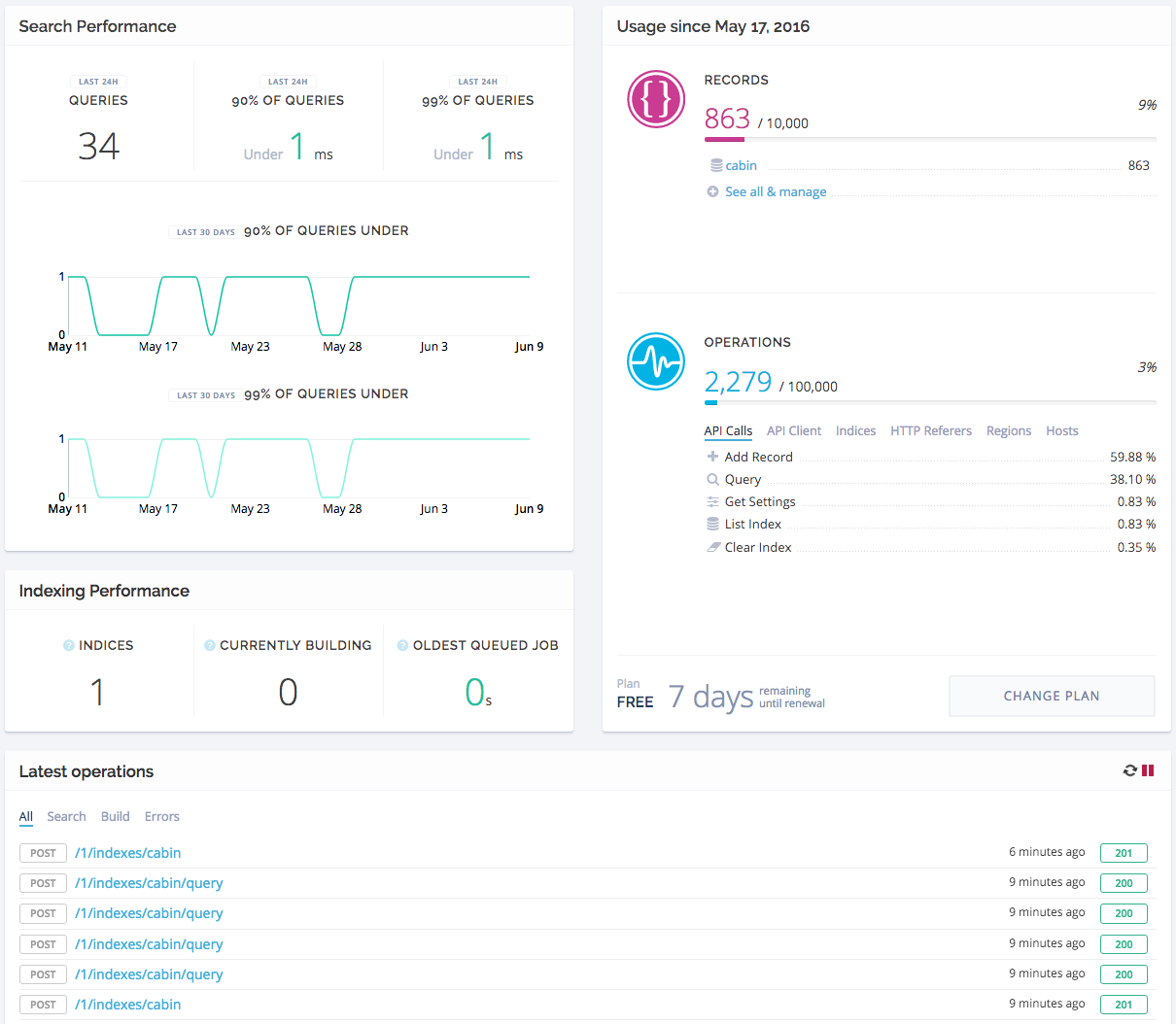 Screen Shot 2016-06-10 at 2.47.52 PM