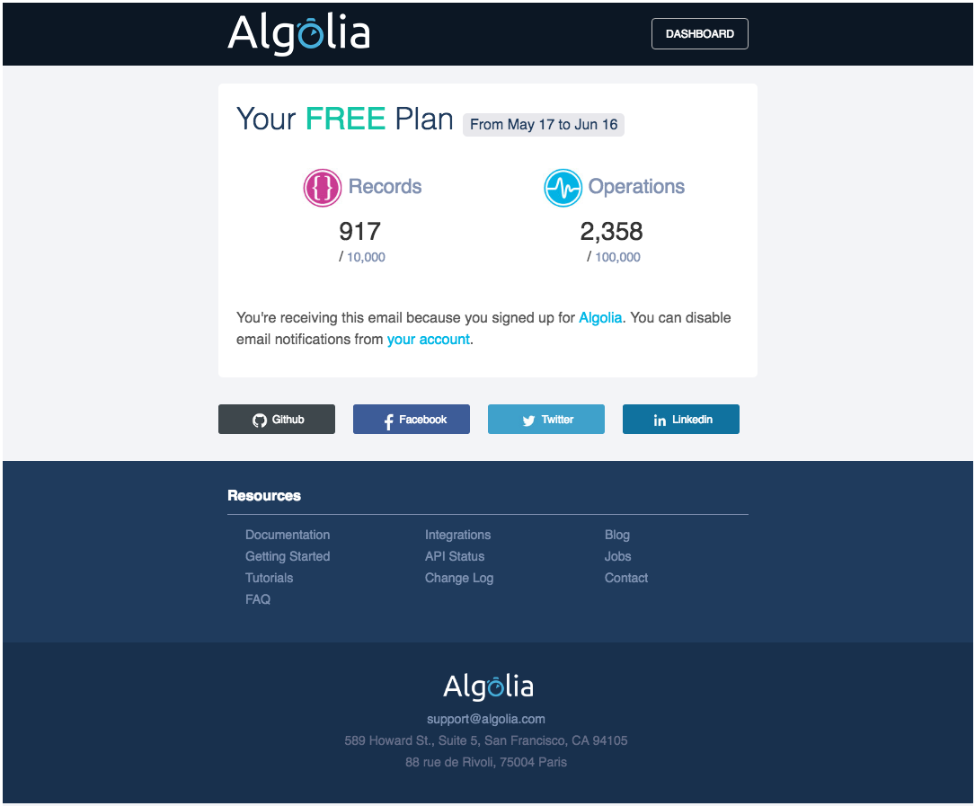 Screen Shot 2016-06-13 at 9.05.56 AM